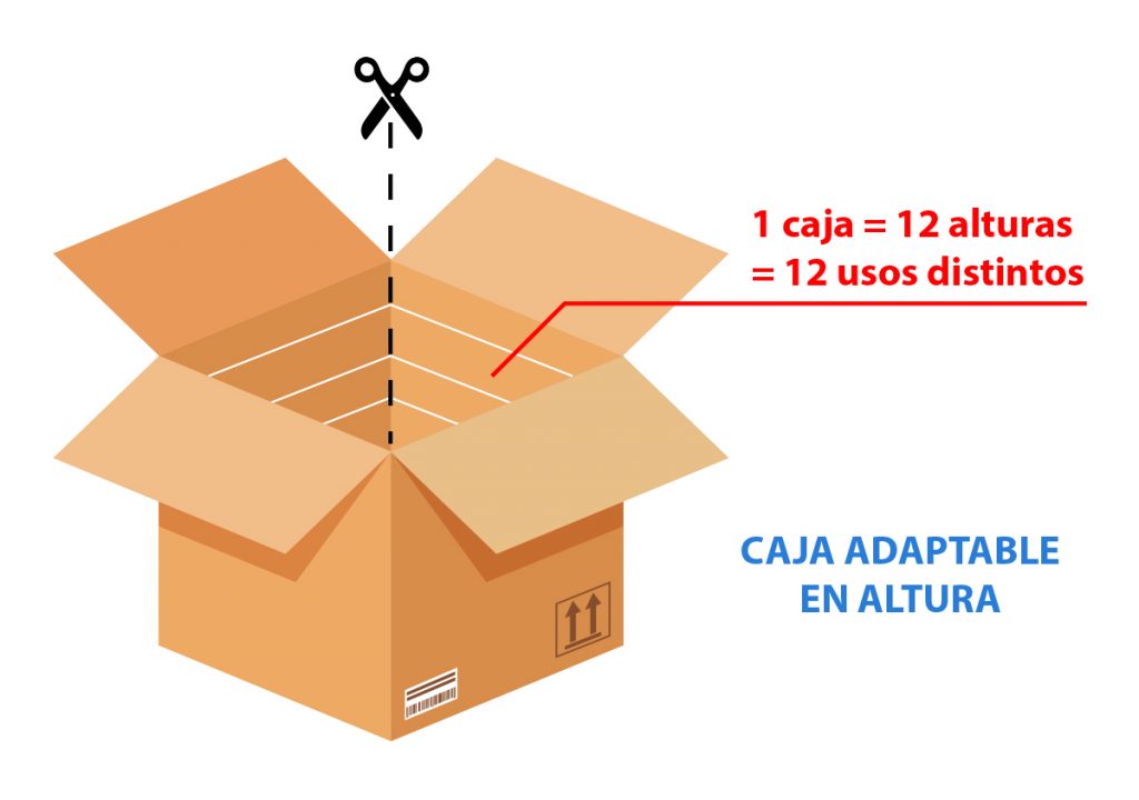 Caja a medida: caja adaptable en altura