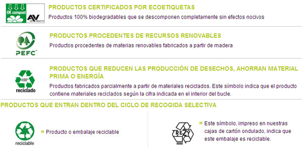 Etiquetas verdes