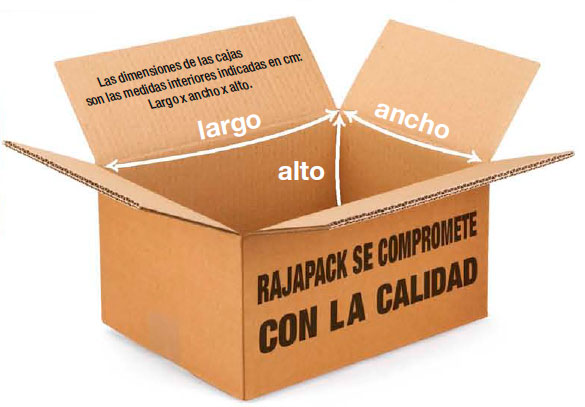 sector arrebatar conveniencia BoxSelector, el buscador de cajas por dimensiones RAJA®