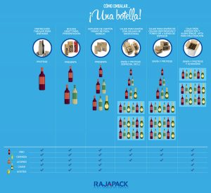 Infografía-Rajapack-botellaG-v3