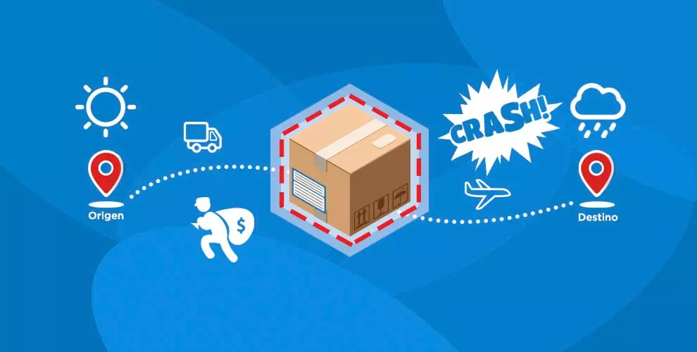 ¿Qué es el embalaje? Características y funciones