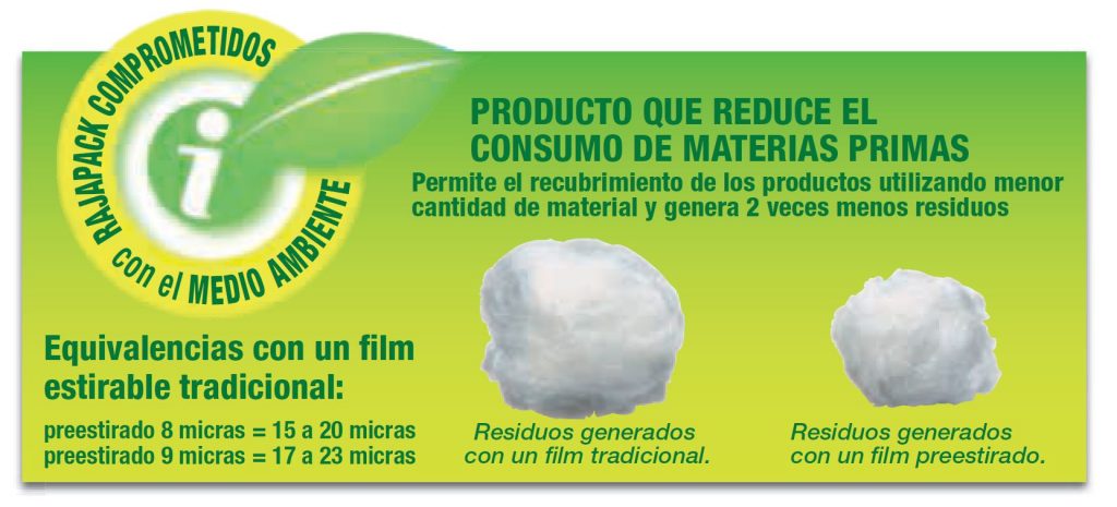 Reducir consumo de materias primas film estirable