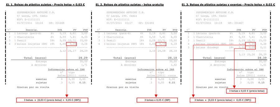 Impuesto a las bolsas de plástico en Andalucía: ejemplo de ticket