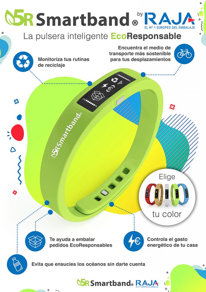 Funcionalidades de la 5R Smartband, la pulsera inteligente EcoResponsable